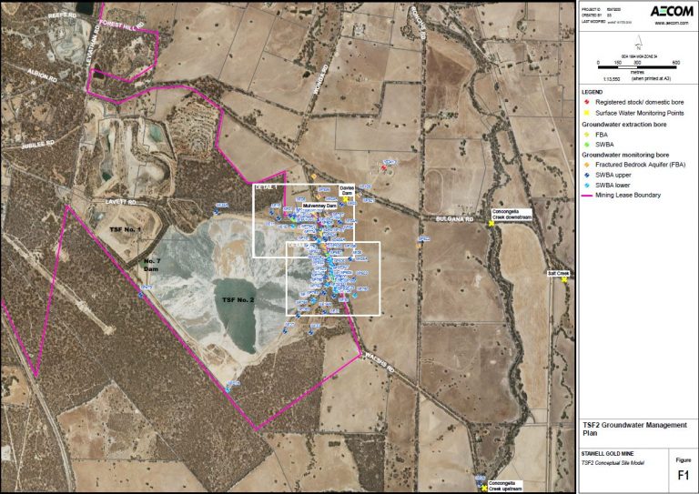 Environment - Stawell Gold Mine Community Hub